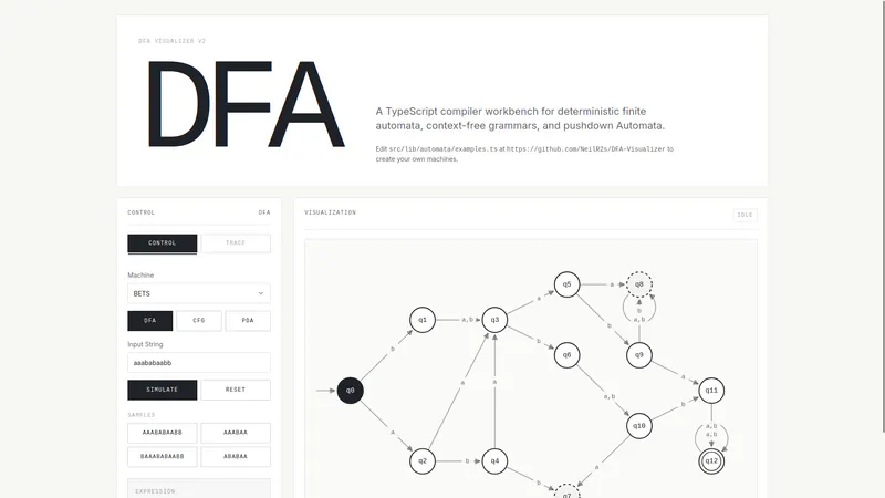 DFA Visualizer workspace with state transitions and formal grammar controls